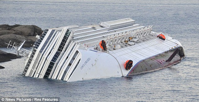 Costa Concordia Cruise Ship - Cruise Crisis Management 